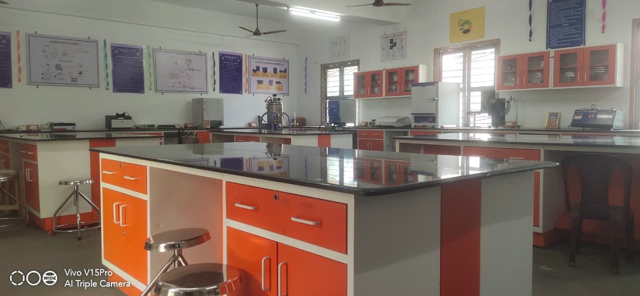 Food Analysis Laboratory