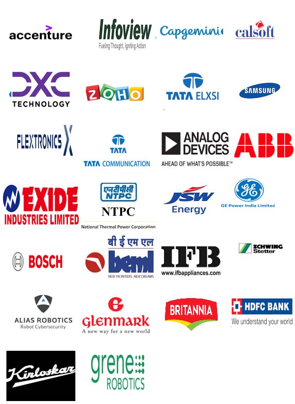 Recruiter Company 2